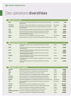 1ere page