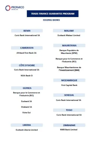 Trade Finance - Issuing Banks